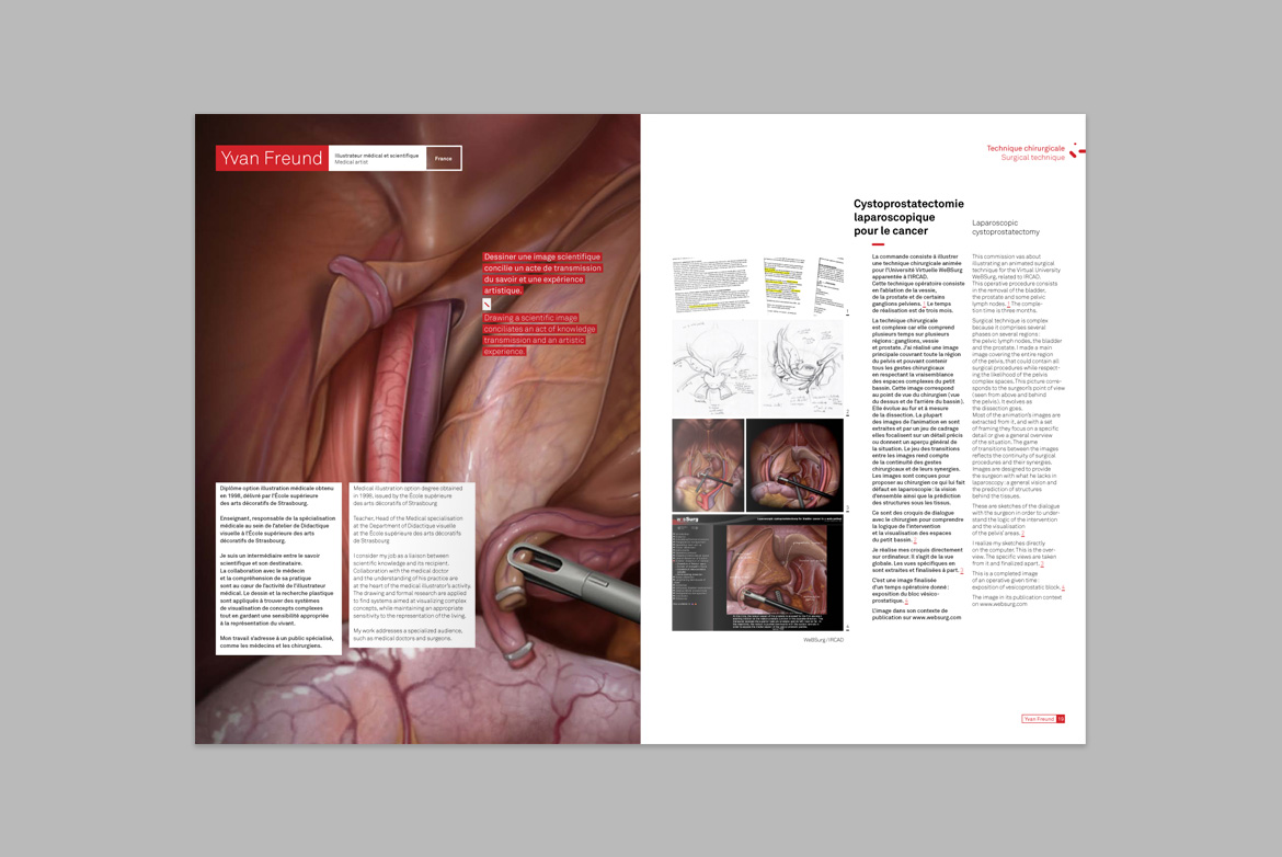 Projet — Anatomie d’une image